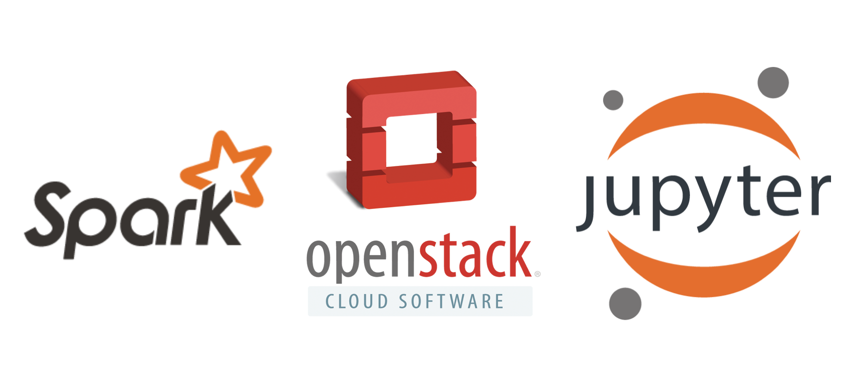 Spark on OpenStack with Jupyter