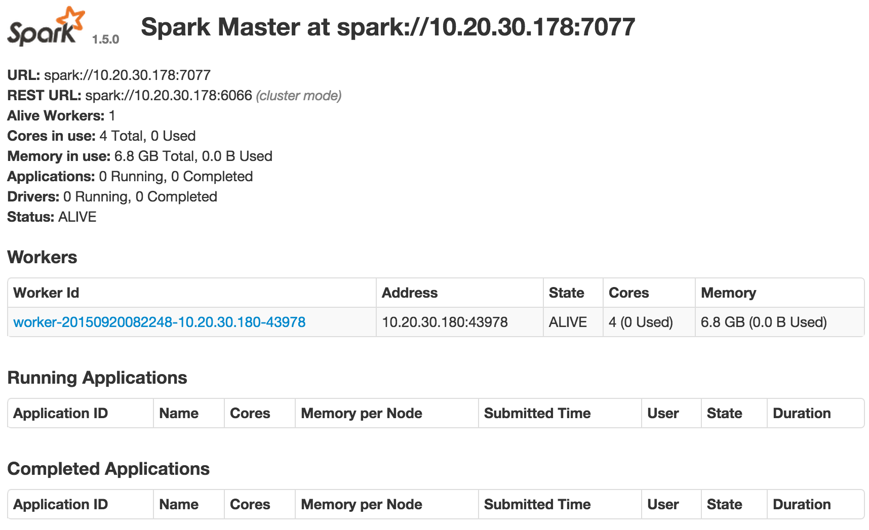 Spark master UI with one worker registered